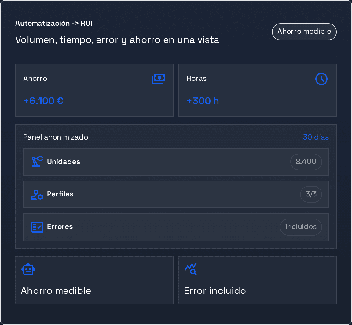 Captura desktop del panel de control de automatizaciones y RPA