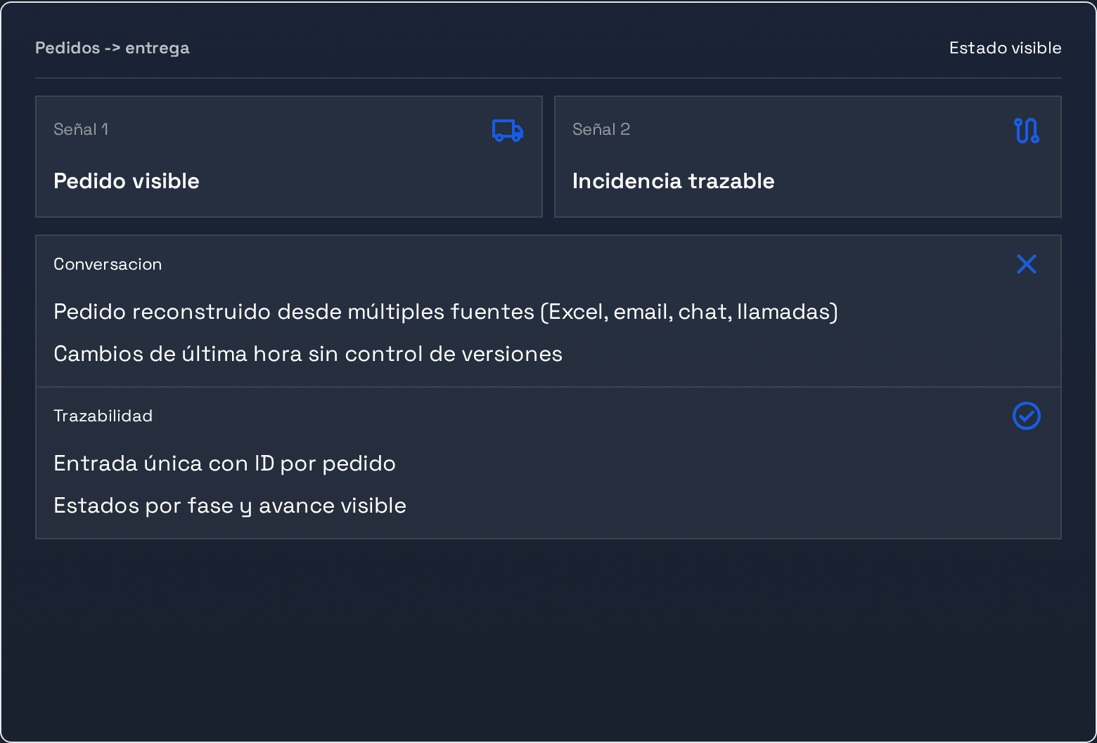 Captura desktop del panel de distribucion logistica